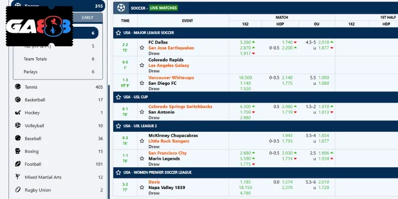 Sân chơi thể thao sở hữu nhiều ưu điểm nổi bật cho người tham gia